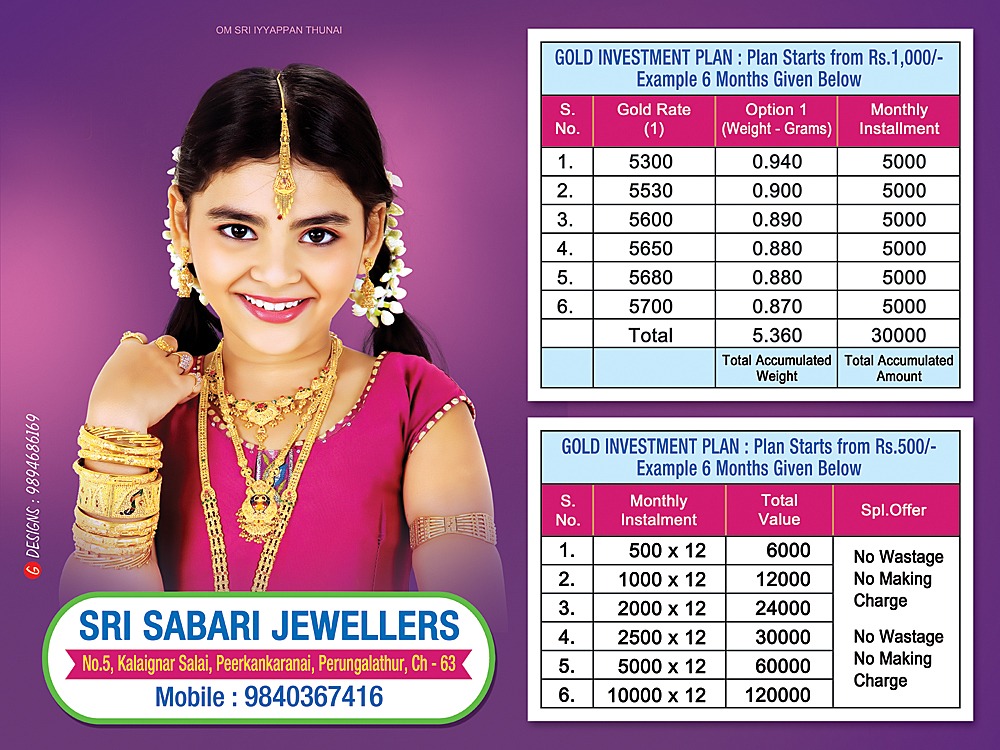 Description of image